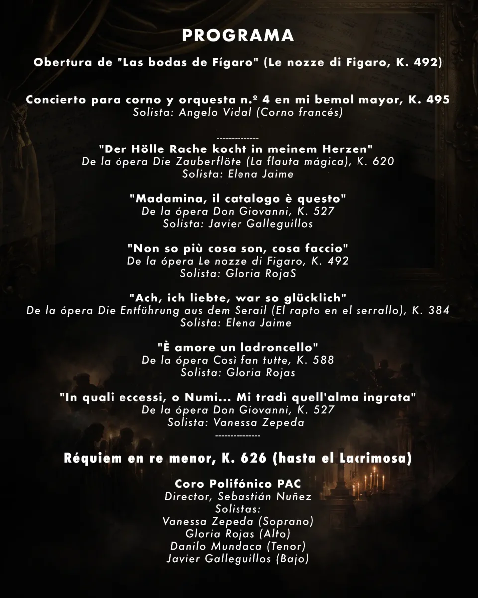 Programa y solistas de Gala Mozart