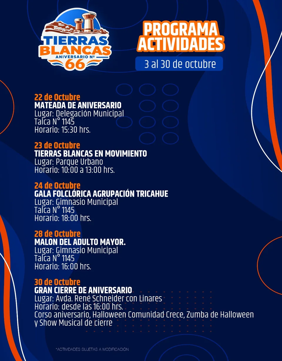Afiche de Mateada de aniversario · Tierras Blancas